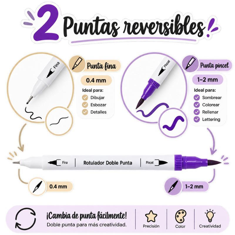 Set Lettering Libro 158 Páginas + 12 Plumones Doble Punta