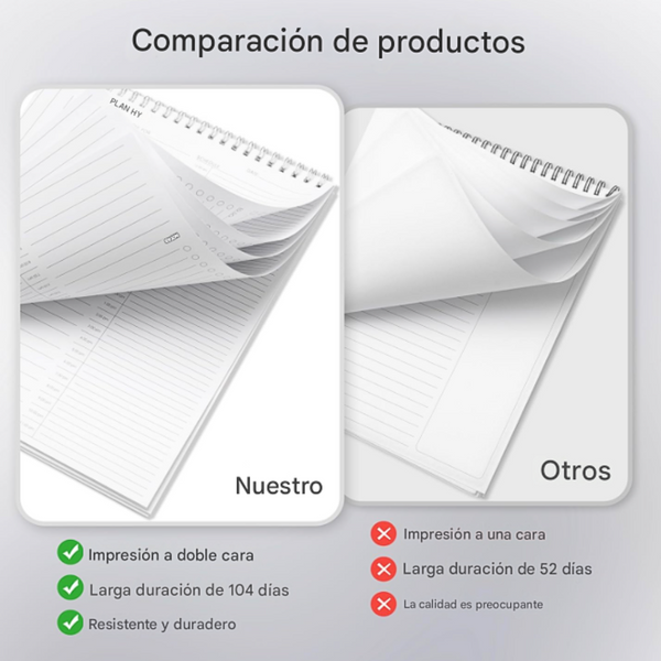 Libreta Lista De Tareas Y Organización To Do List