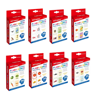 Tarjetas De Aprendizaje En Inglés - Flash Cards Set 7