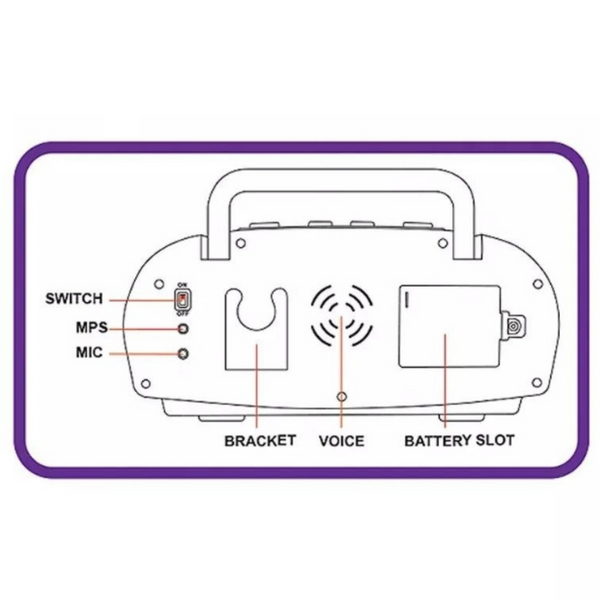 Radio Parlante Y Micrófono Karaoke Para Niños