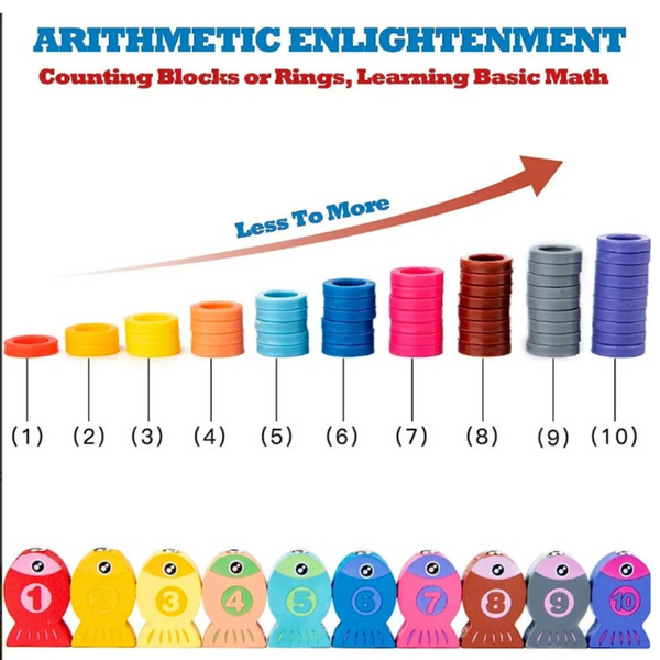 Juego De Madera Montessori Para Niños 8 En 1 Didáctico