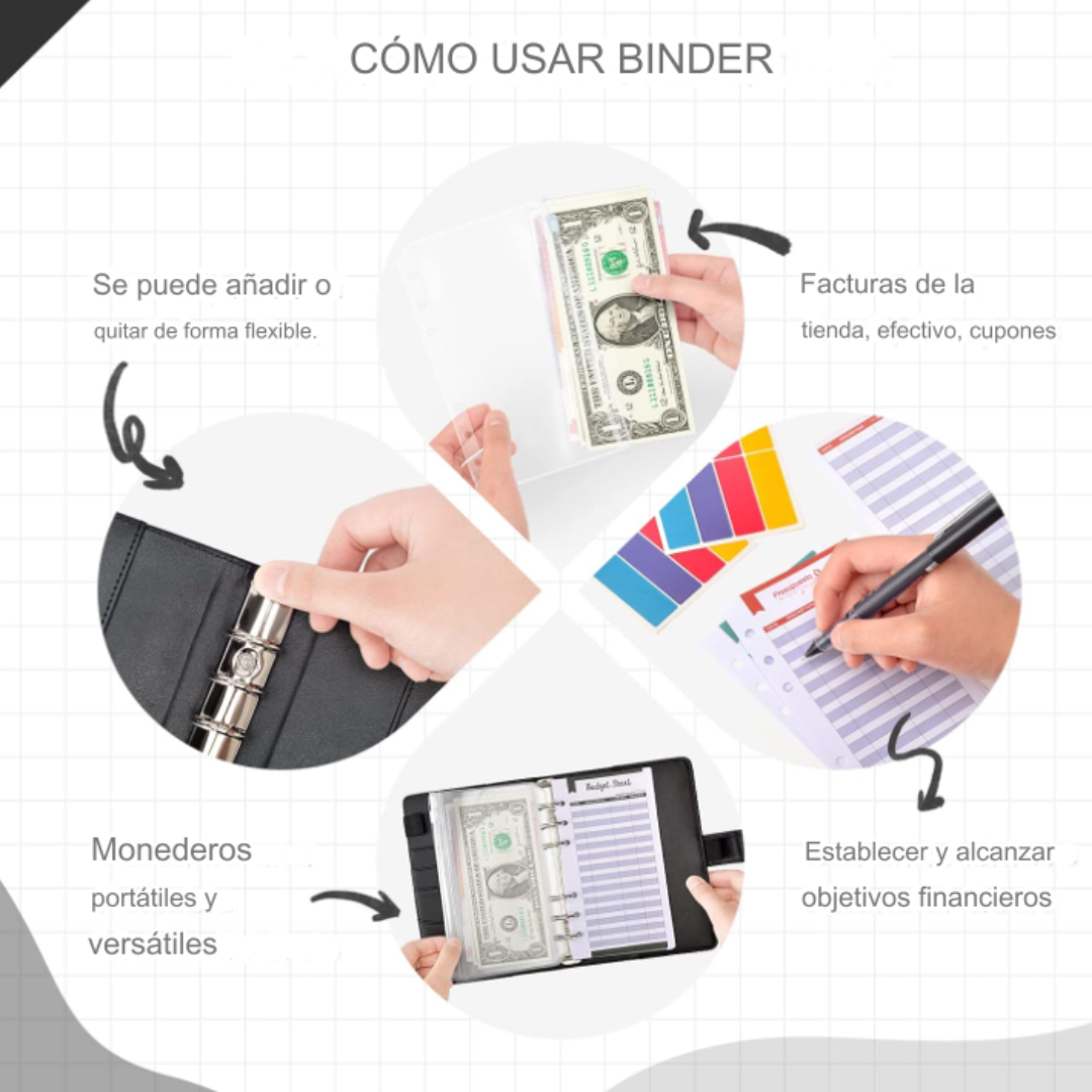 Budget Binder Carpeta Organizadora A6 De Dinero Para Ahorro